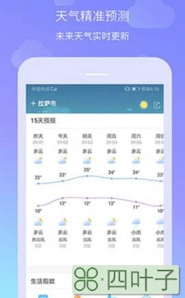 下载量最多的天气预报软件下载最多的天气预报软件排行榜