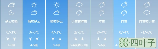 烟台天气预报15天搜索烟台天气预报15天查询官网