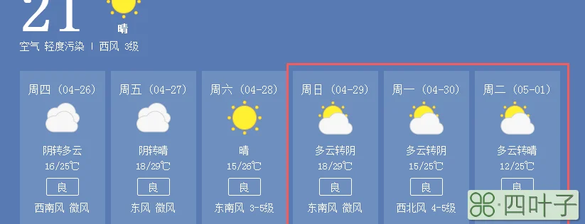 包含南京天气苏州天气预报15天的词条