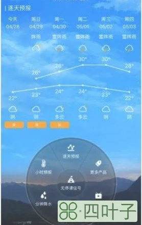 苹果手机有天气预报吗?天气预报苹果手机