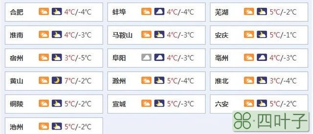 中国天气网查询安徽皖南小川藏线十五天气