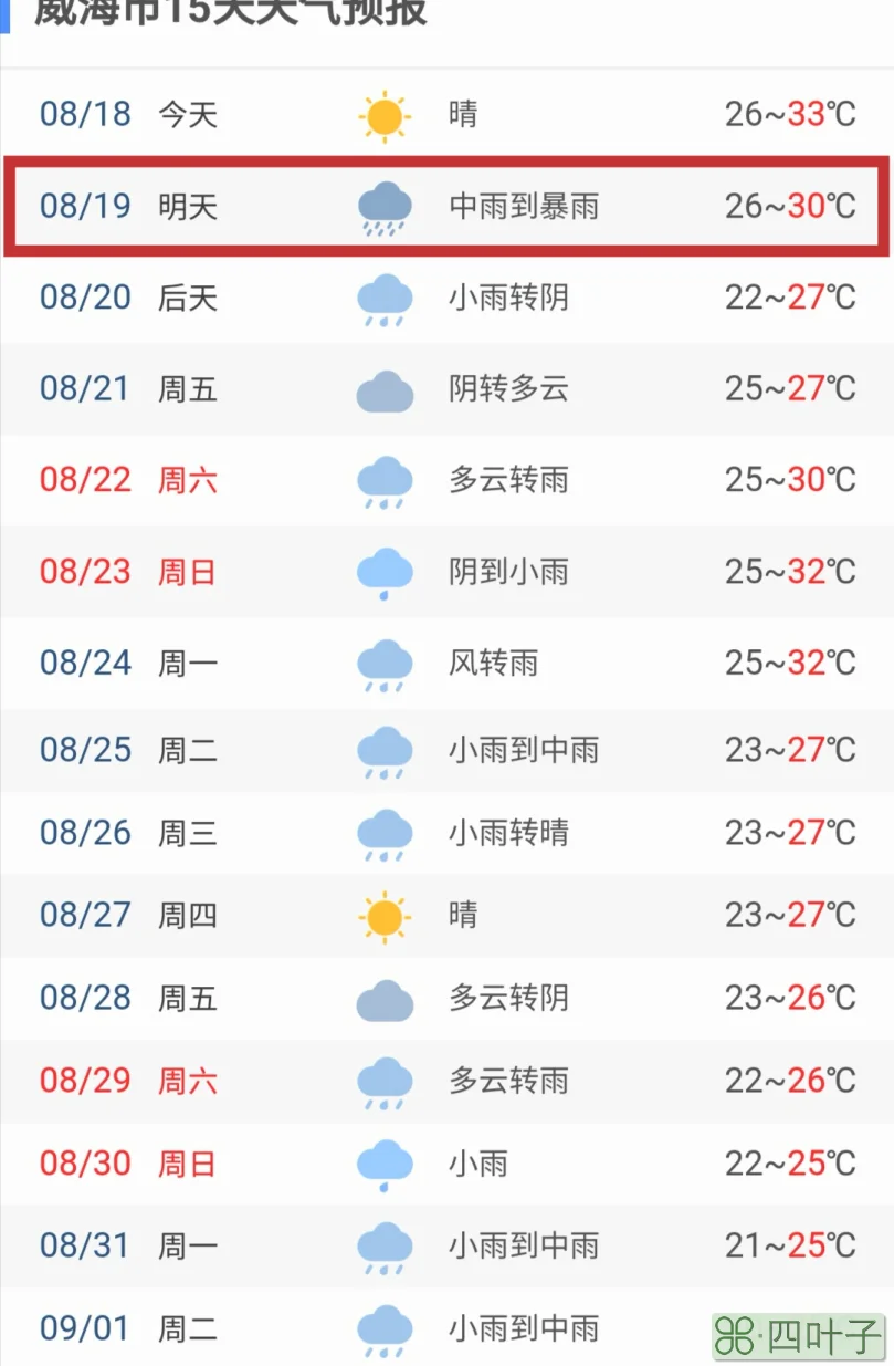 今日新鲜事天气预报未来24小时卫星云图