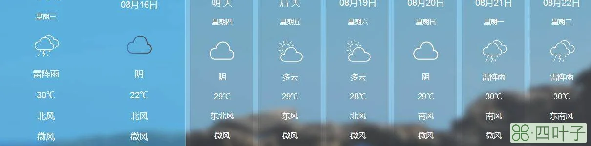 查询北京一周天气预报北京今明两天天气预报