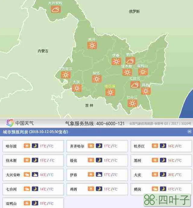 黑龙江天气预报一周天气预报黑龙江近三天天气预报