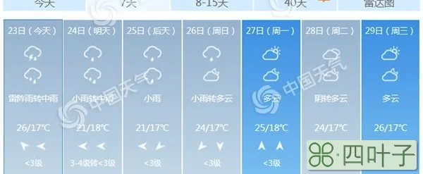 北京2020年9月天气记录2020年9月份北京天气预报