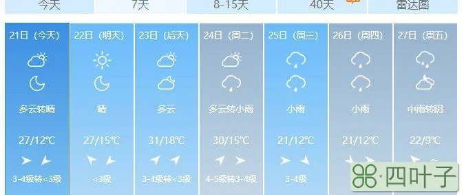 长春近期天气预报15天长春最近15天的天气预报