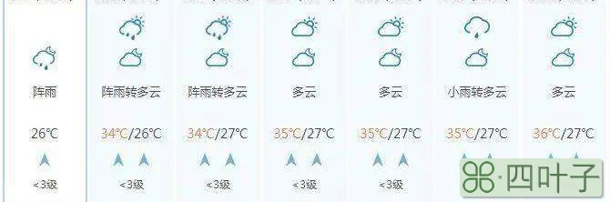 南宁市天气预报15天查询结果南宁今天天气预报15天查询