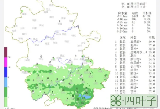 中国天气网查询安徽皖南小川藏线十五天气