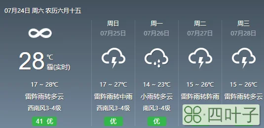 四川未来一周天气预警四川一周内天气预报