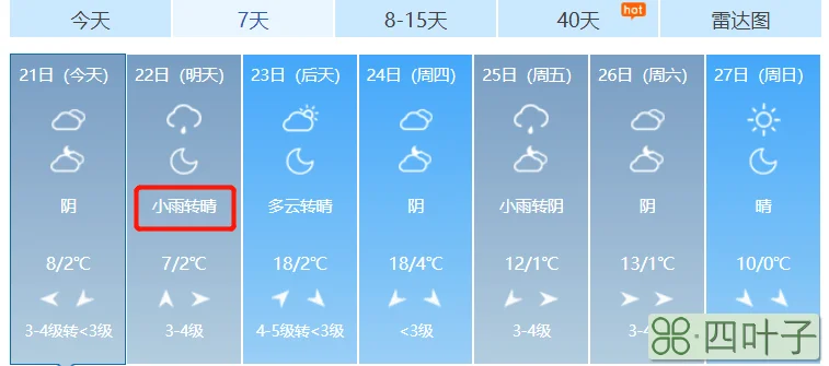 明天临汾天气山西 临汾空气质量