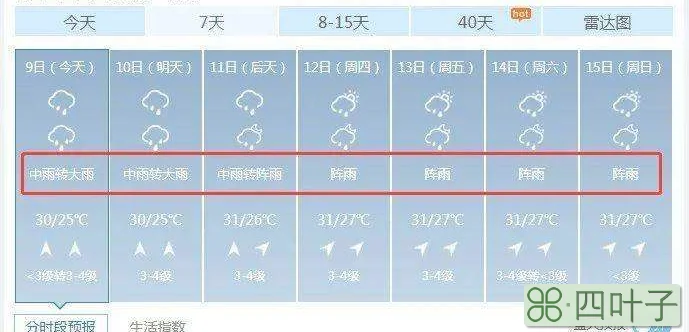 湖南天气预报15天天气预报天气预报30天查询