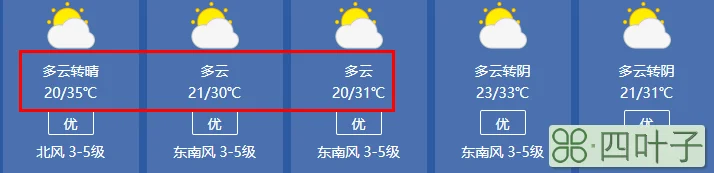 明天龙口天气预报龙口今天天气预报明天天气预报