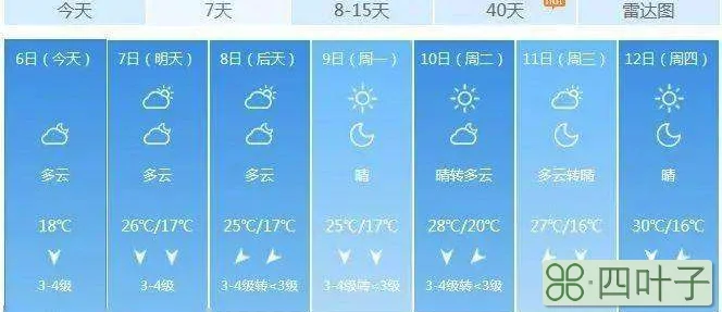 未来一周天气广西广西一年四季的气温