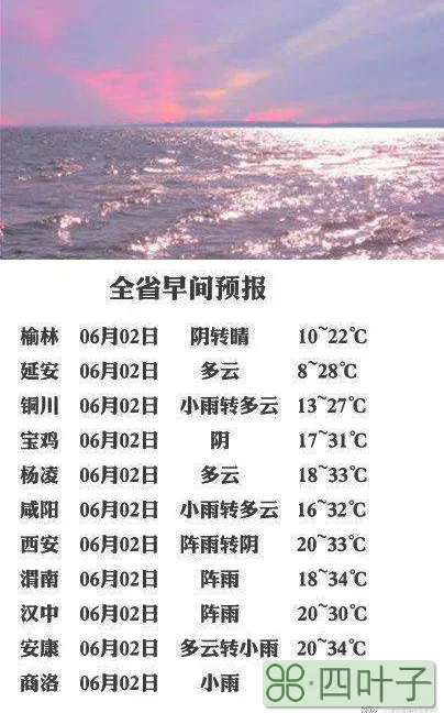 西安未来一周天气西安天气预报15天西安劳务工签