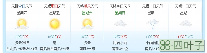 1月13日到1月15日的天气预报113是什么电话