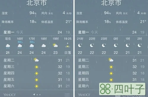 苹果手机有天气预报吗?天气预报苹果手机