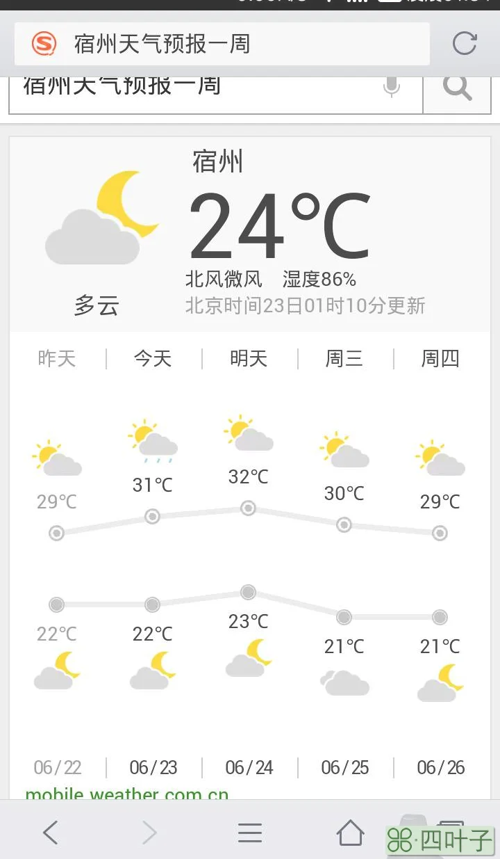 烟台栖霞天气预报15天查询百度山东烟台栖霞天气预报一周天气预报15天