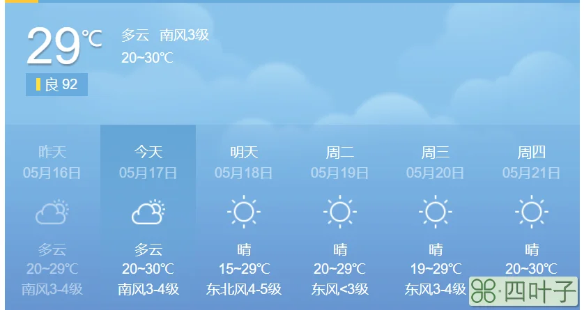 山西太原天气预报一周天气临汾天气预报