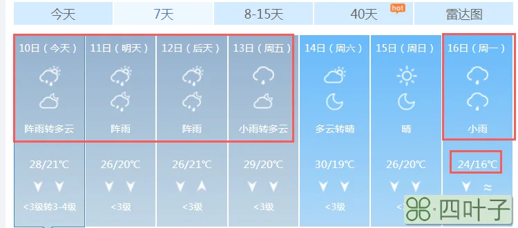 山东省未来几天天气趋势预报山东天气预报一周