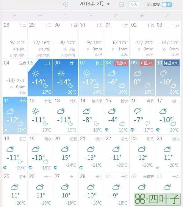 未来长沙40天天气走势长沙未来40天天气预报