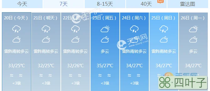 广东天气最新消息广东东莞天气预报15天