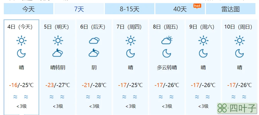 2022年2月13日宁波天气预报2024年宁波