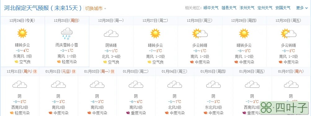 湖南天气预报15天天气预报天气预报30天查询