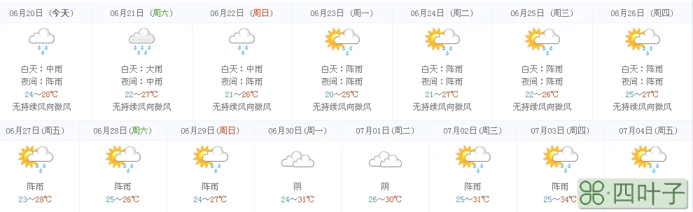 未来15天南宁天气预报查询玉林天气