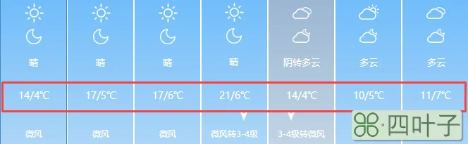 南昌市未来15天天气预报15天南昌天气预报七天