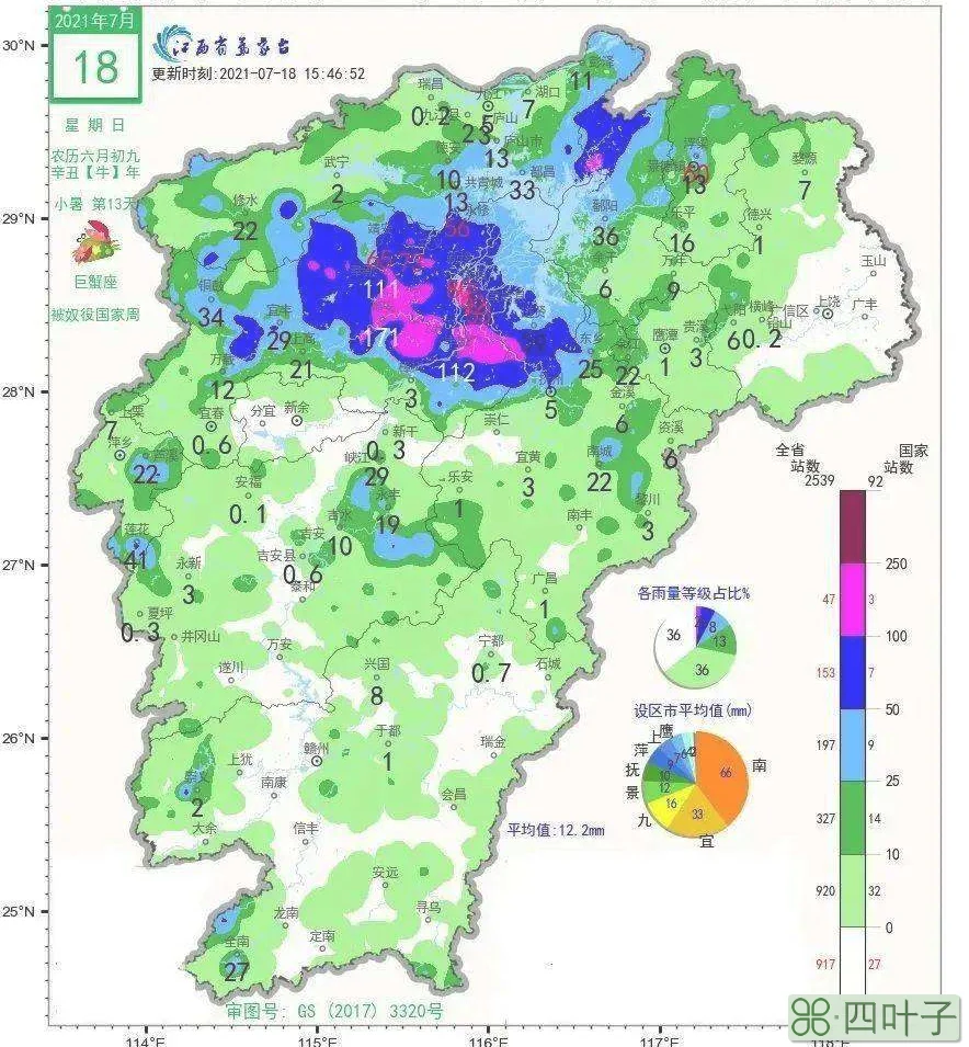 南昌四十天天气南昌45天天气