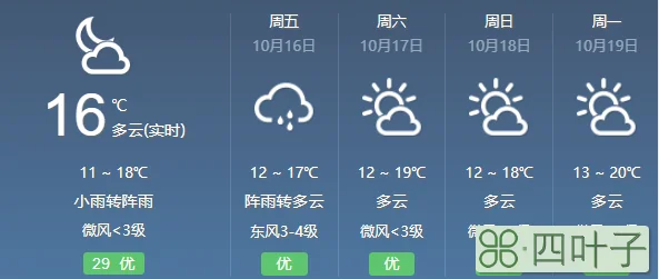 昆明天气24小时24小时天气预报查询