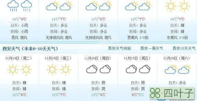 西安未来三天天气长武未来三天天气