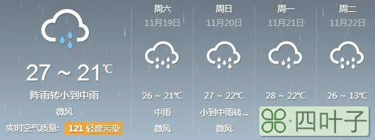 广州天气预报5天广州天气预报30天