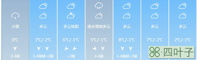 宁波未来15天天气预报宁波前15天气预报查询