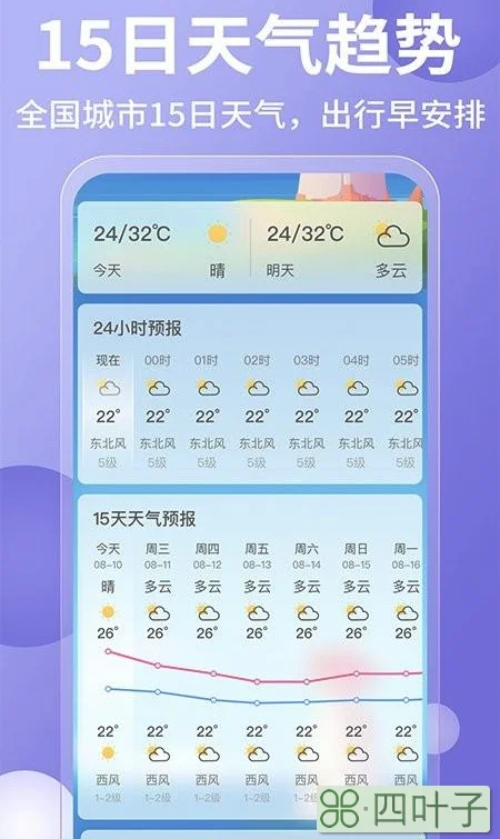 未来一周天气几点几分下雨明天天气预报几点下雨明天是一天雨吗