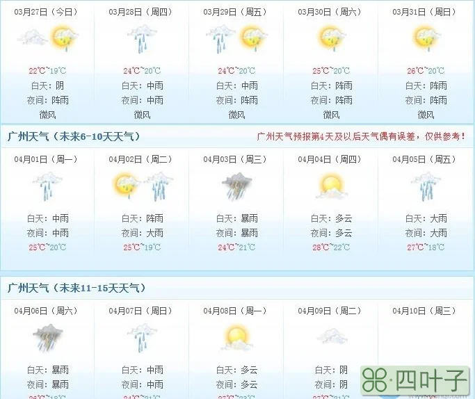 查询天气预报未来15天天气预报15天查询明天天气