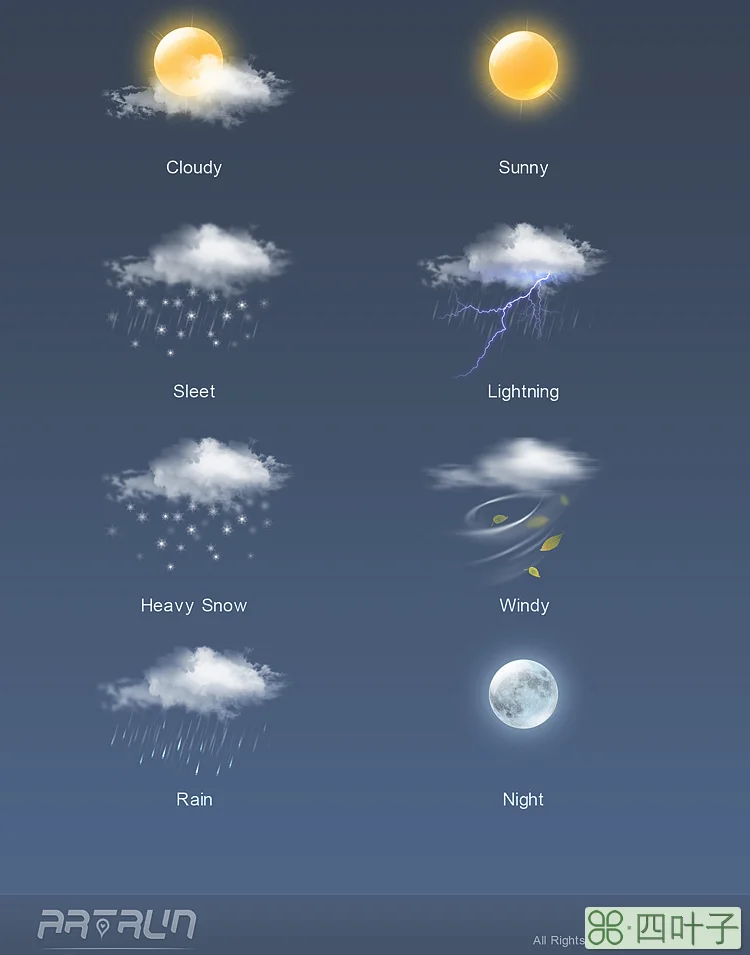 天气预报图标解释大全风力天气预报风速图标