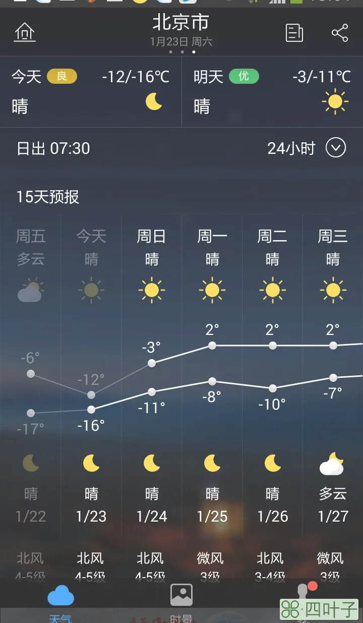 北京9月份天气预报北京9月份天气预报25号2021年丰台万芳亭