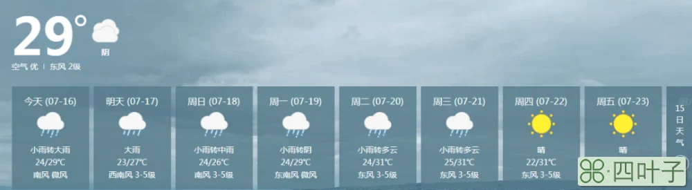 浉河区天气预报15天信阳浉河区天气24小时