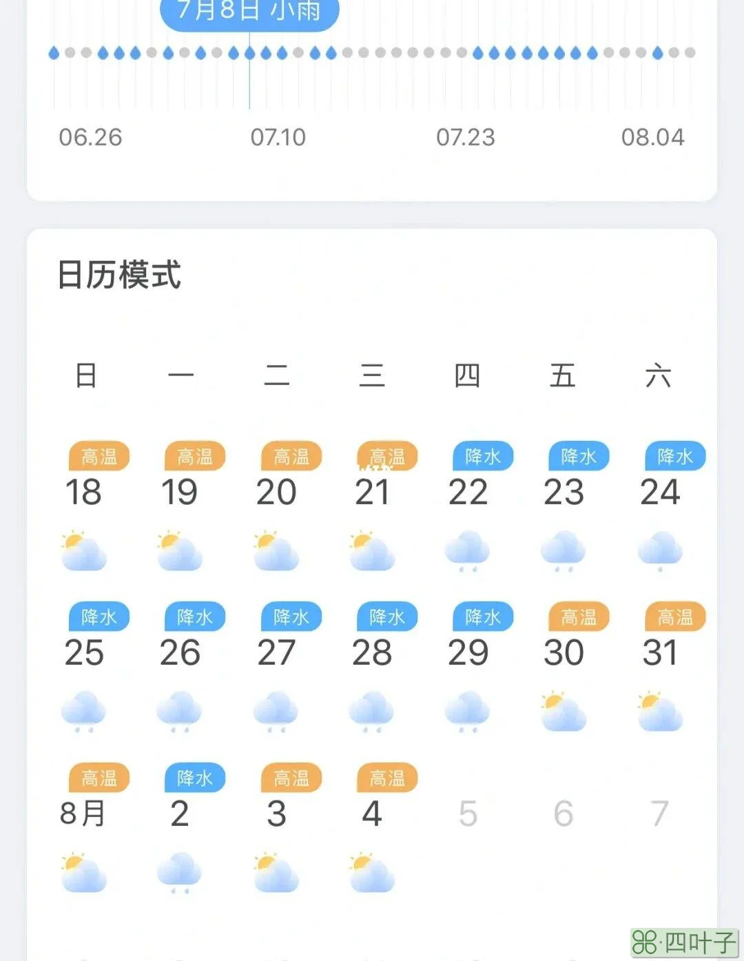 天气预报90天内准确吗怎样看90天德天气预报