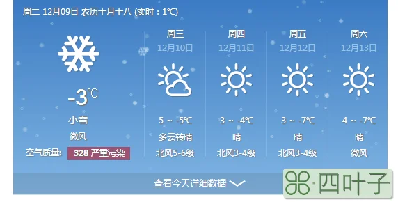 北京9月份天气预报北京9月份天气预报25号2021年丰台万芳亭