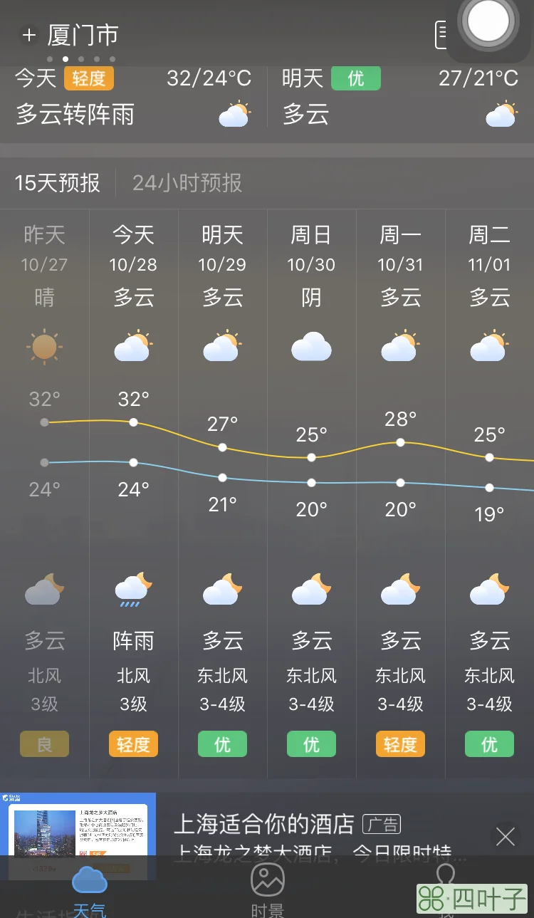 关于榆林近期天气预报15天天气预报的信息