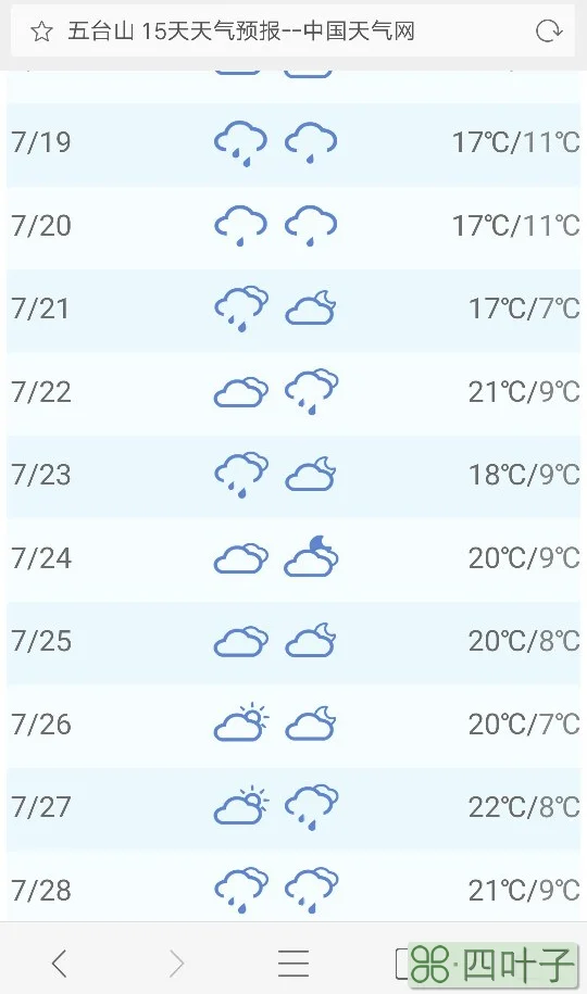 首都机场天气预报首都机场天气预报48小时