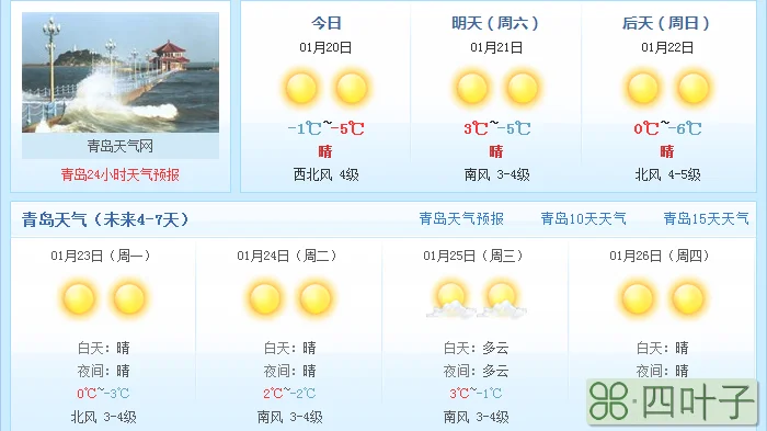 南宁未来1个月天气预报南宁近15天内天气预报