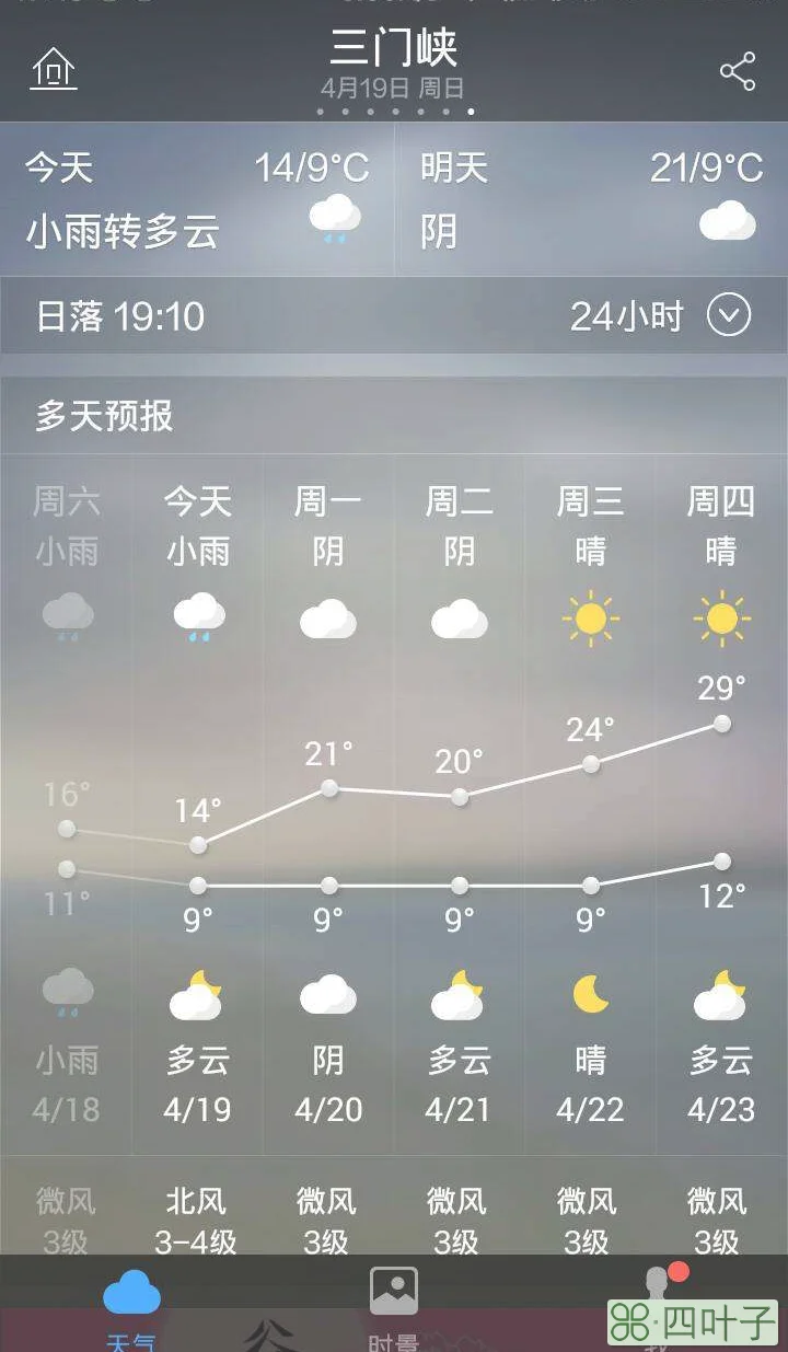 未来七天气象预报未来七天气象预报图