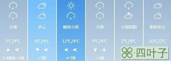 今天夜间到明天衡水天气预报衡水四十五日天气预报