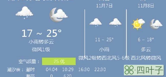 天气预报邯郸15天查询未来15天天气预报