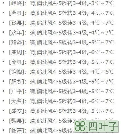 邯郸明天至12日天气预报明天早上天气预报