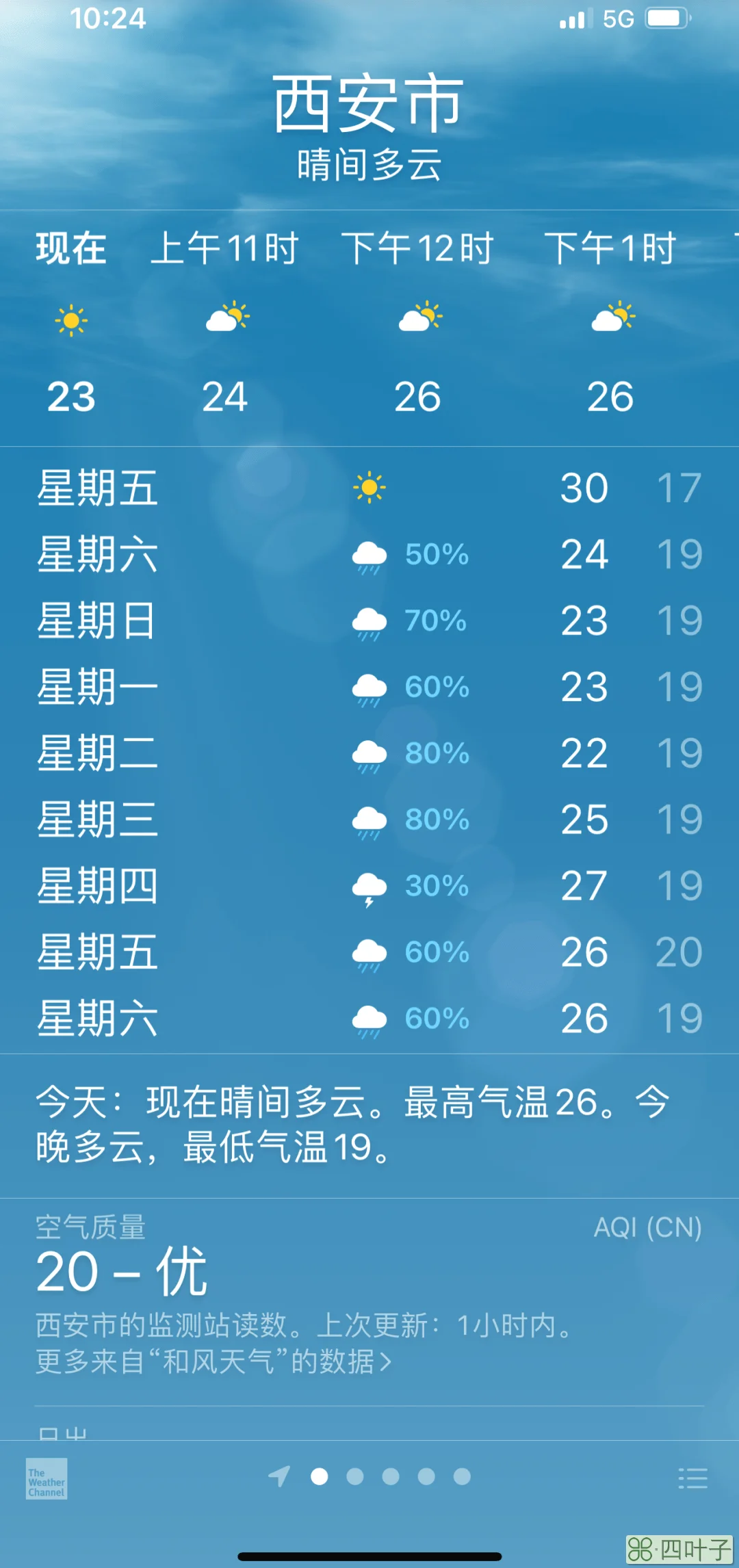 西安天气预报最新一周西安一周天气预报