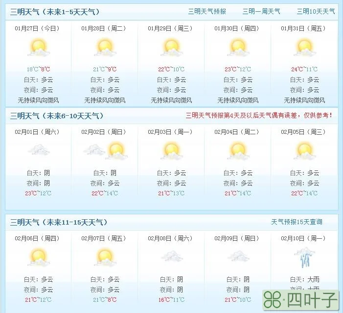 山东天气预报未来3天山东短期天气预报趋势